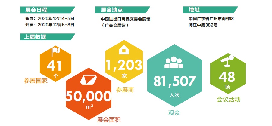 12月数据.jpg